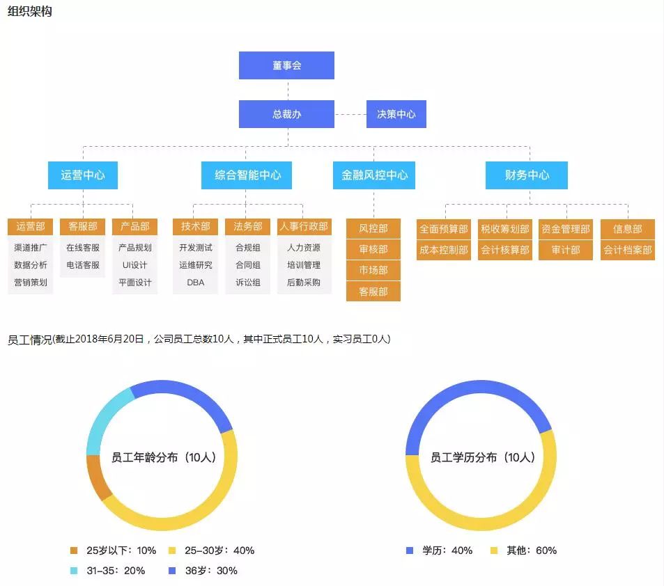 鑫存管的钱怎么回事_鑫存管里面的钱是怎么回事	300	3	3	51 51 51 51 51 3 3	1.36	55600	鑫存管的钱怎么来的?-希财网	https：//www.csai.cn/wenda/861071.h_鑫存管的钱是自己的吗