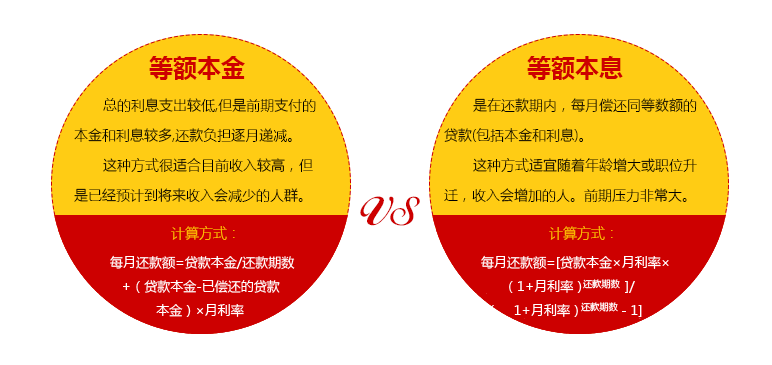 等额本金划算本息吗_等额本金划算_等额本息和等额本金哪个划算