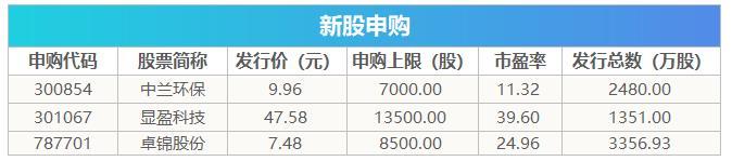 规则交易法博文合集_交易规则是什么意思_北交所交易规则