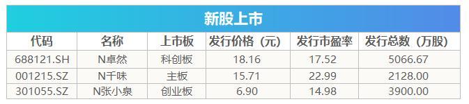交易规则是什么意思_规则交易法博文合集_北交所交易规则