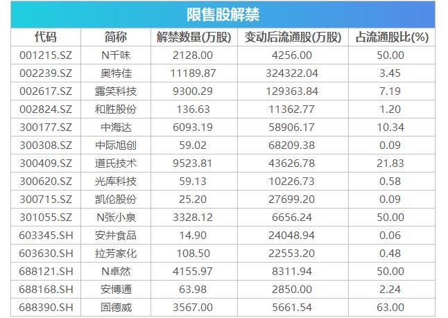 交易规则是什么意思_北交所交易规则_规则交易法博文合集