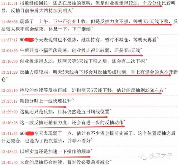 反抽战法_反抽_反抽与反弹的区别
