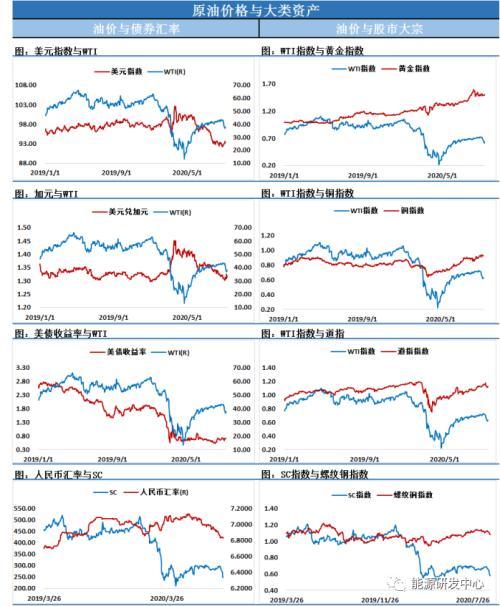 下跌中继十字星_下跌中继k线图解_下跌中继
