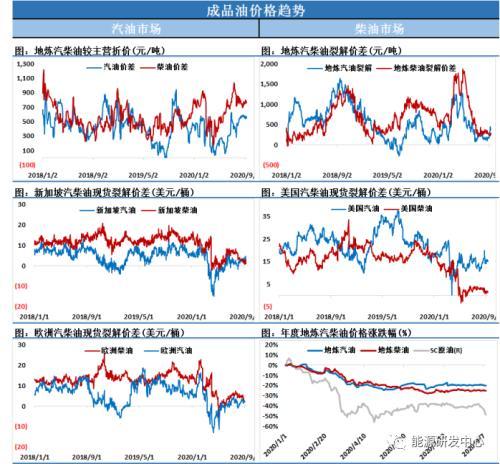 下跌中继k线图解_下跌中继十字星_下跌中继