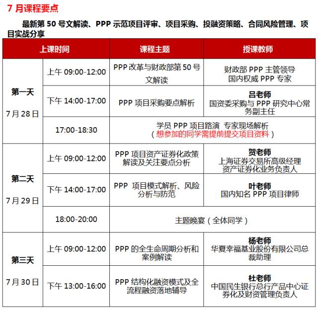 平均融资成本怎么计算出来的_平均融资成本怎么计算_平均融资成本