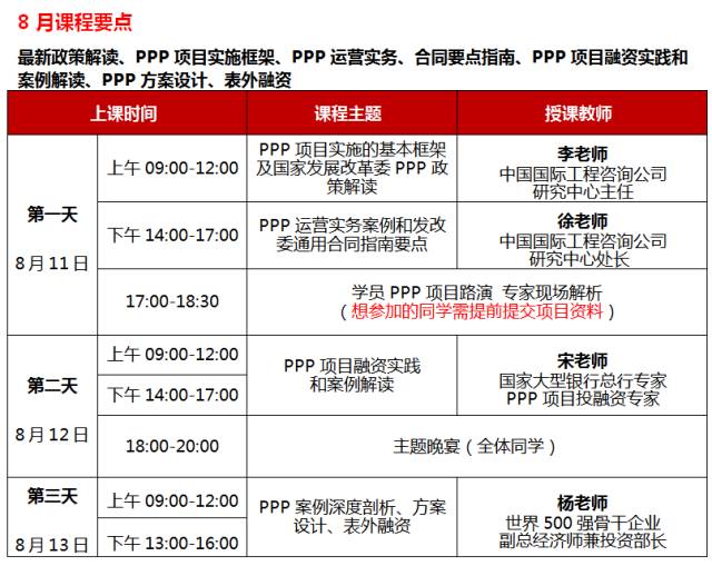 平均融资成本怎么计算_平均融资成本怎么计算出来的_平均融资成本
