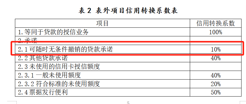 助贷平台_助贷平台什么意思_助贷平台收取20%服务费