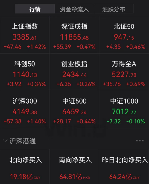 尾盘买入第二天必涨选股法_尾盘_尾盘30分钟选股法