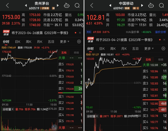 尾盘买入第二天必涨选股法_尾盘30分钟选股法_尾盘