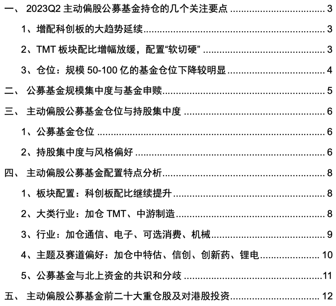 基金持仓_73只蚂蚁持仓基金_持仓基金是什么意思