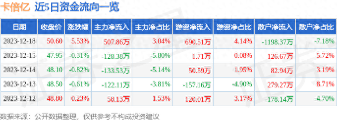 融券余量_融券余量融券余额_融券余量计算公式