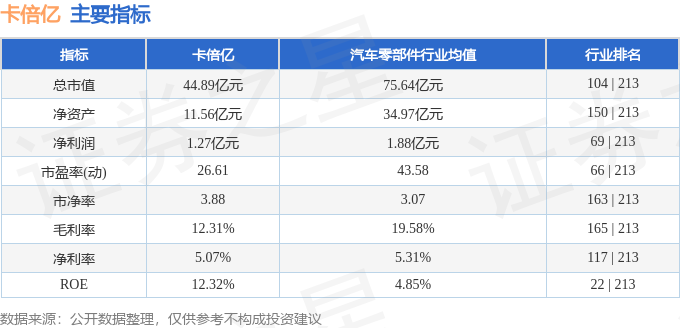融券余量_融券余量融券余额_融券余量计算公式