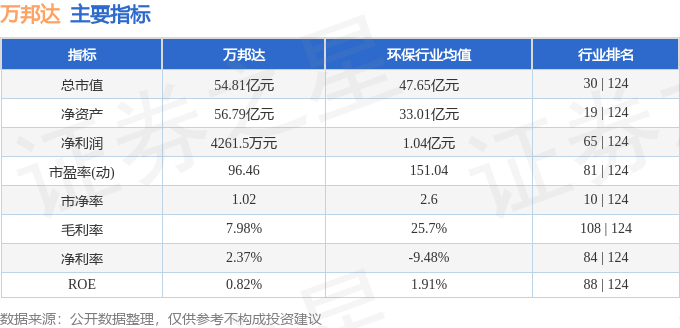 融券余量_融券余量计算公式_融券余量是什么