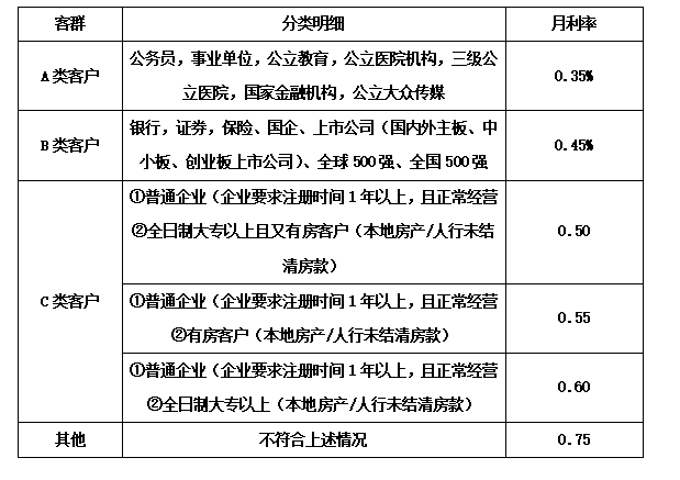 圆梦金是什么意思_圆梦金_圆梦金怎么刷出来