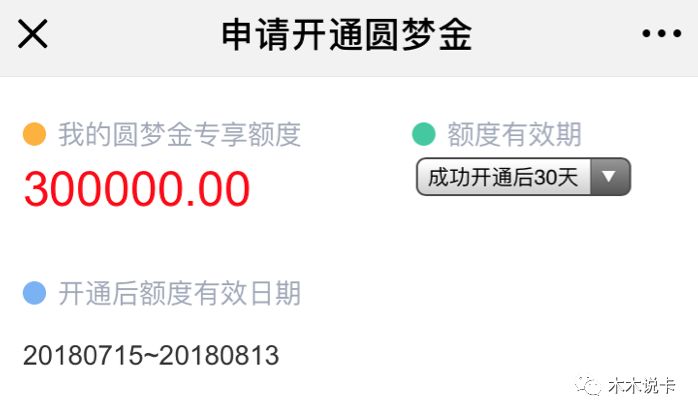 圆梦金申请成功后钱在哪_圆梦金属于信用卡还是贷款_圆梦金