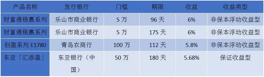 希财网官网_希财网_希财