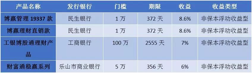 希财_希财网_希财网官网