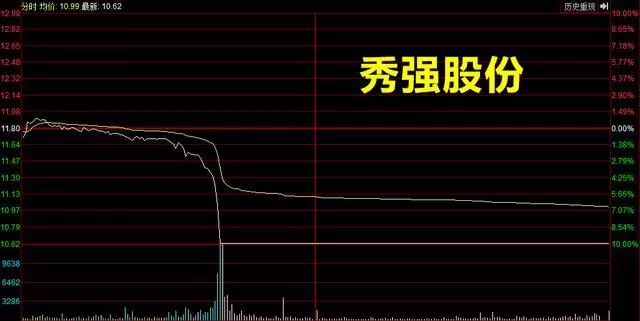 股市419是什么意思_419股市_股市419是什么意思哦