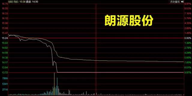股市419是什么意思哦_419股市_股市419是什么意思