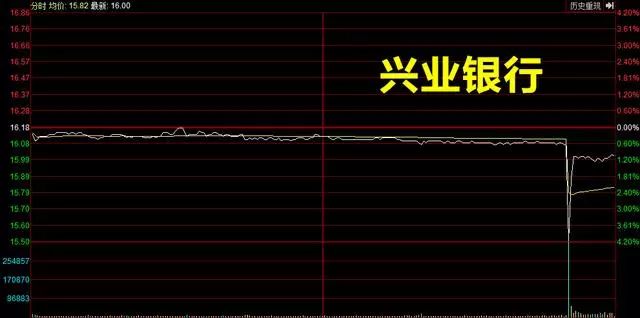 股市419是什么意思_股市419是什么意思哦_419股市