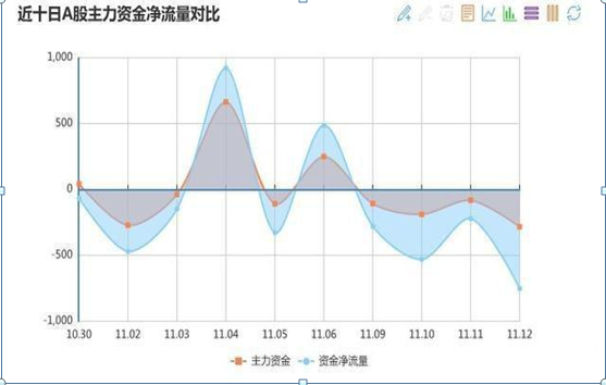 单边下跌图形_单边下跌股票_单边下跌