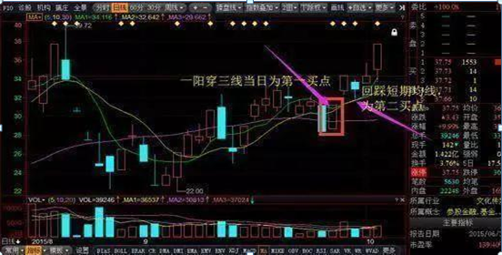 单边下跌图形_单边下跌股票_单边下跌