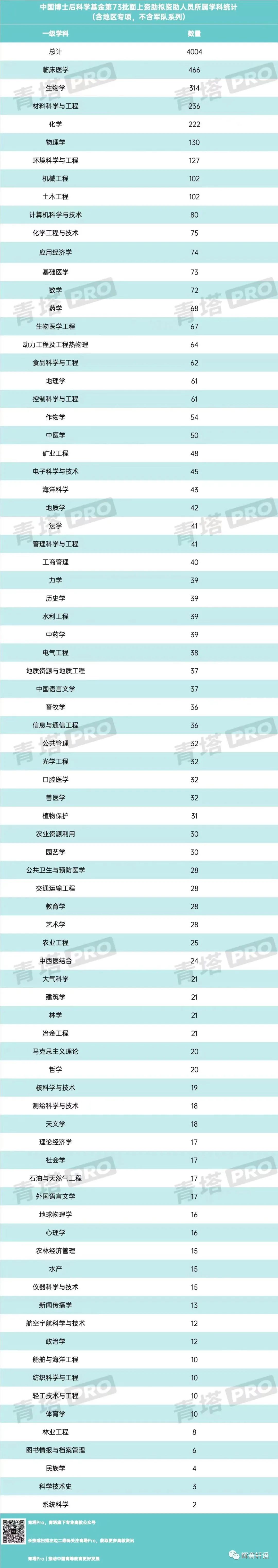 基金分为哪几种_基金分红是什么意思_基金分