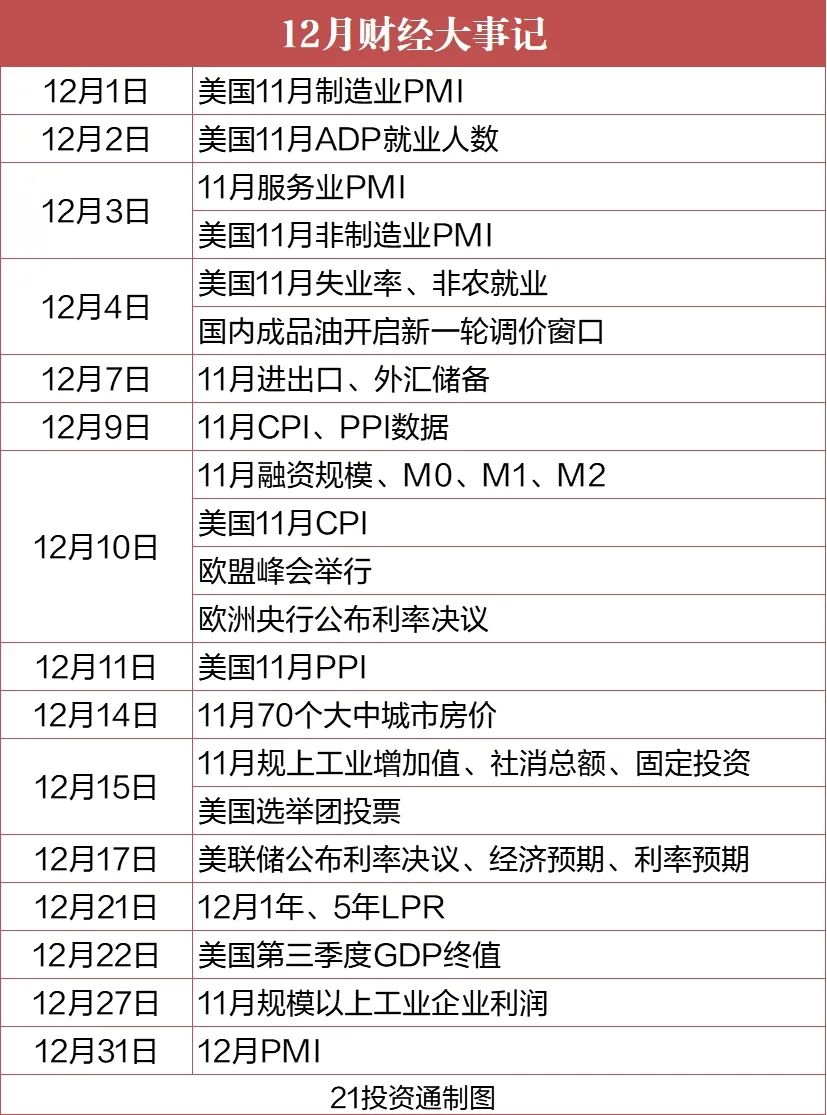 大金融板块指什么_大金融板块_大金融板块发力