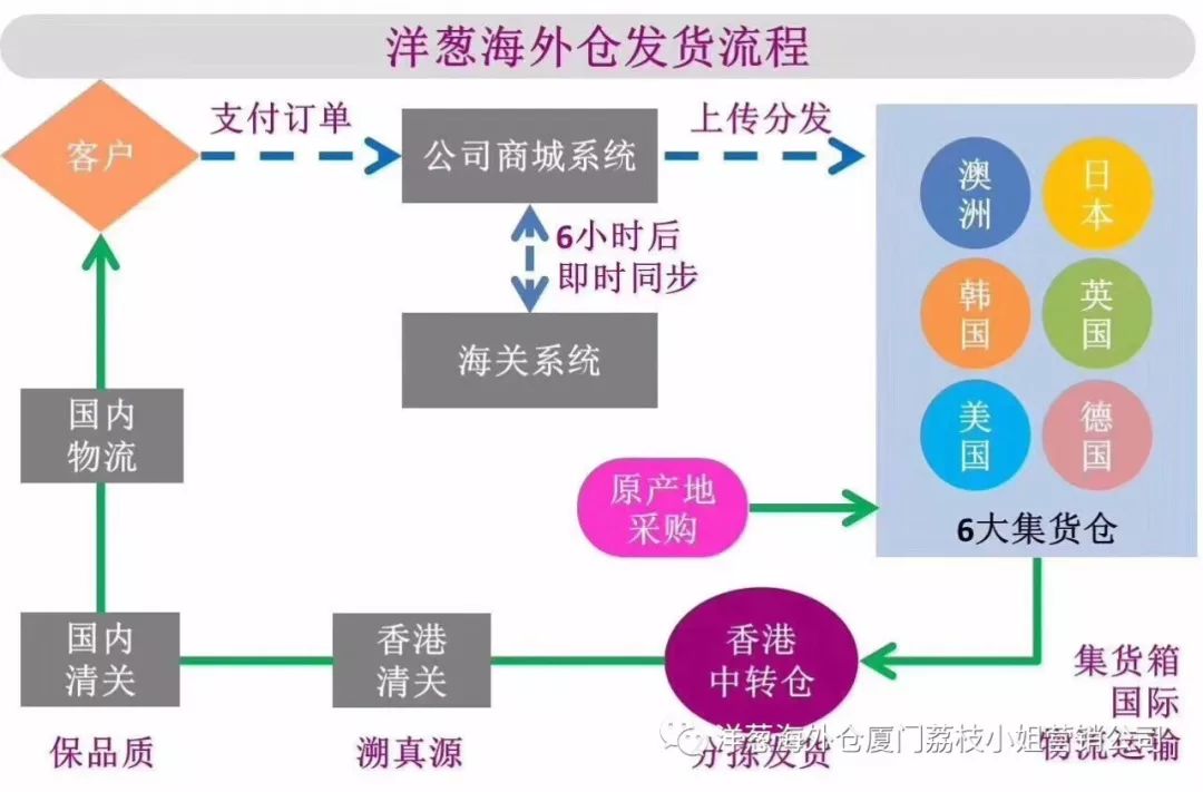 合法正规_怎么查询公司是否合法正规_怎么查网贷平台是否合法正规