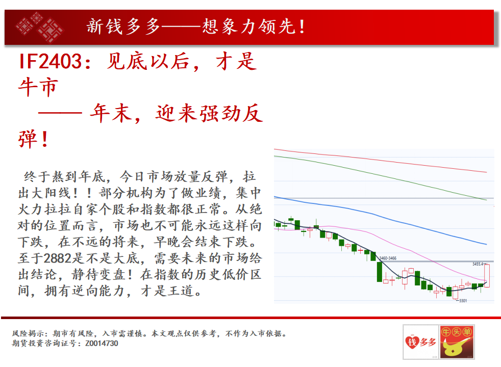 什么是冲高回落_冲高回落再冲高_冲高回落
