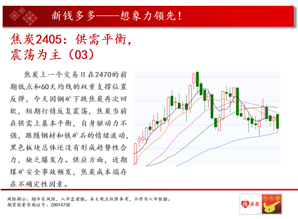 什么是冲高回落_冲高回落_冲高回落再冲高
