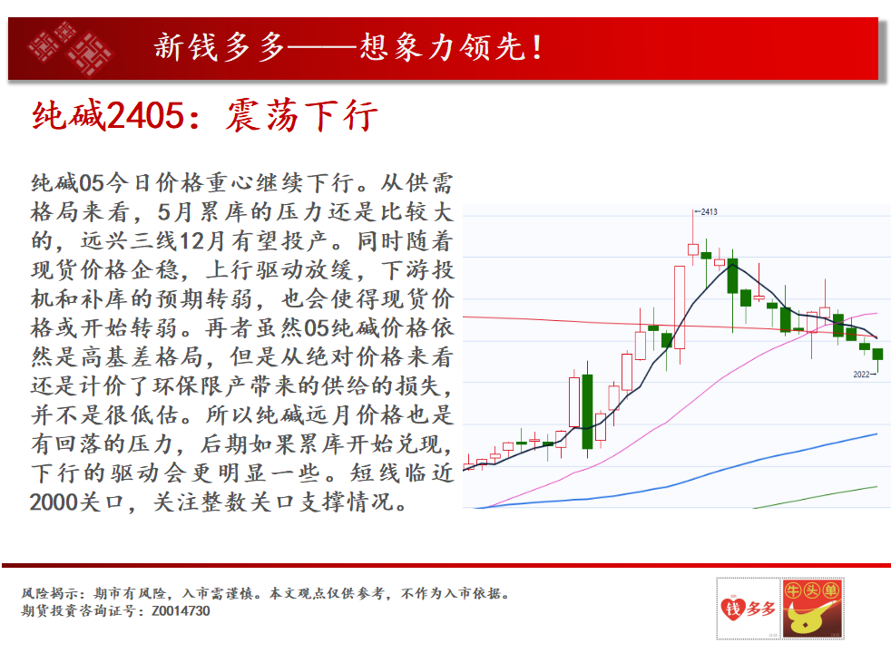 冲高回落_冲高回落再冲高_什么是冲高回落
