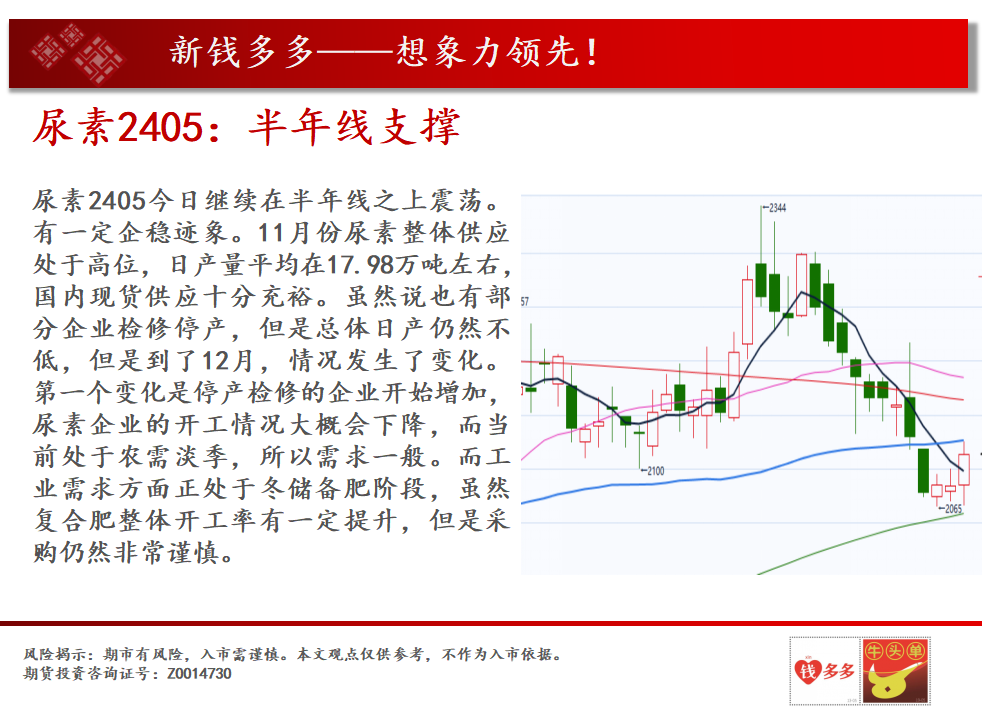 冲高回落再冲高_冲高回落_什么是冲高回落