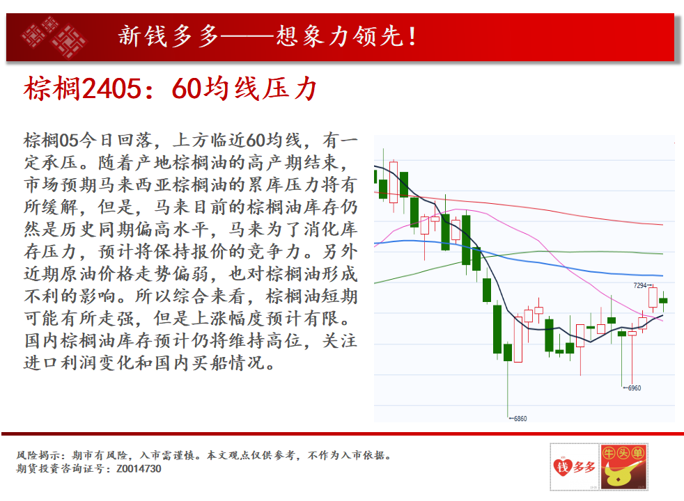 什么是冲高回落_冲高回落再冲高_冲高回落