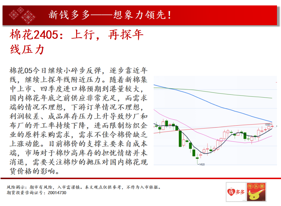 什么是冲高回落_冲高回落_冲高回落再冲高