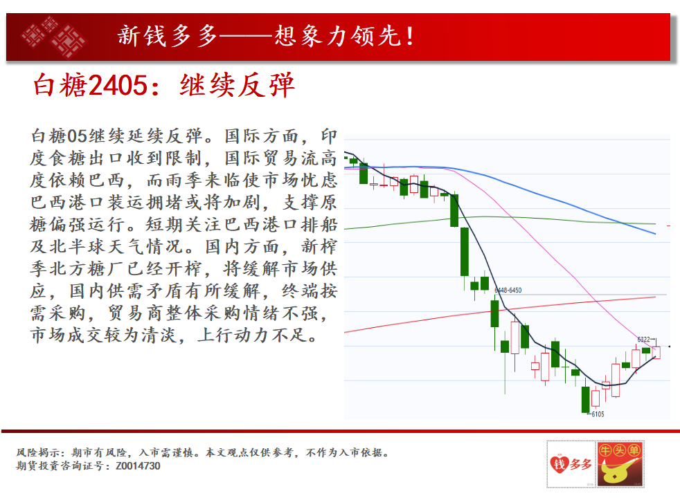 冲高回落_什么是冲高回落_冲高回落再冲高