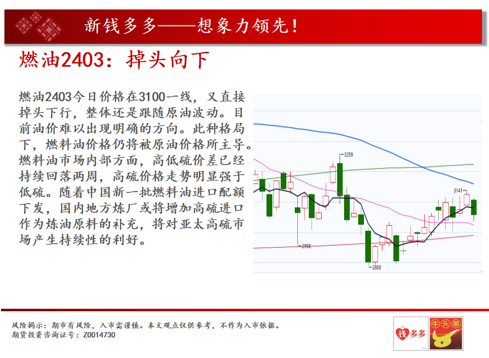 什么是冲高回落_冲高回落_冲高回落再冲高
