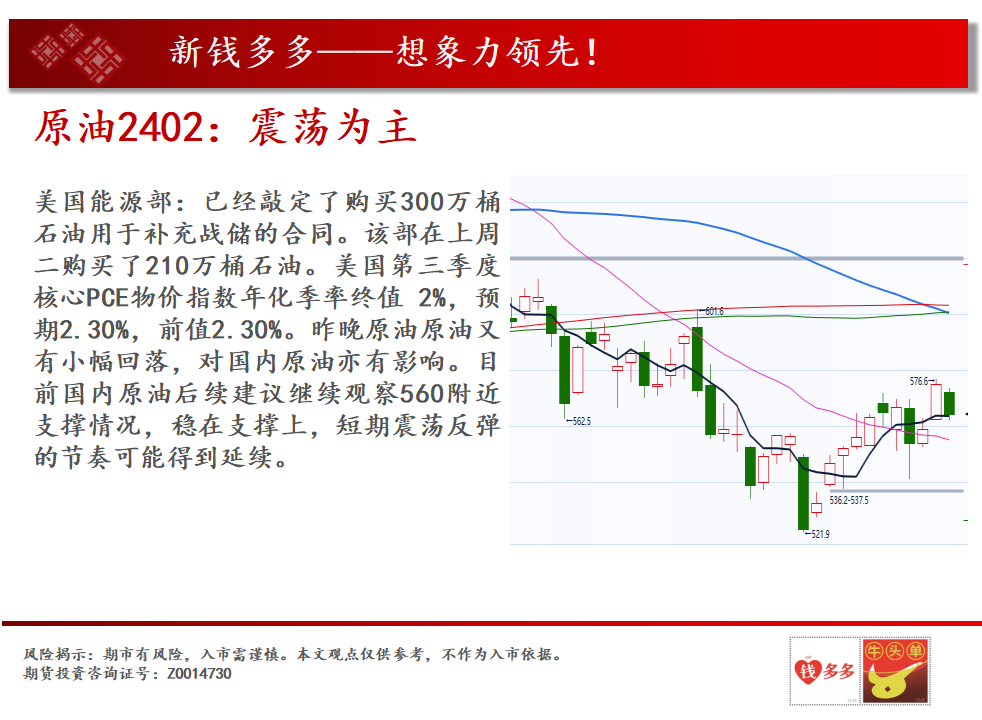 冲高回落_冲高回落再冲高_什么是冲高回落