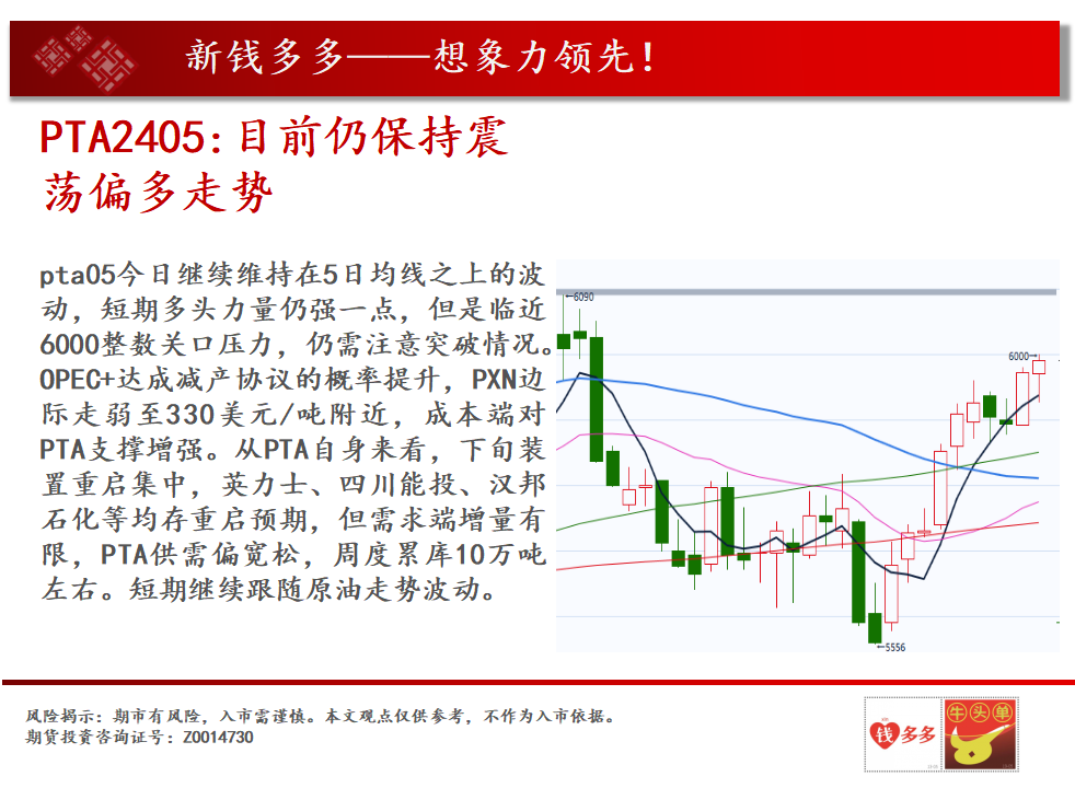 冲高回落再冲高_什么是冲高回落_冲高回落