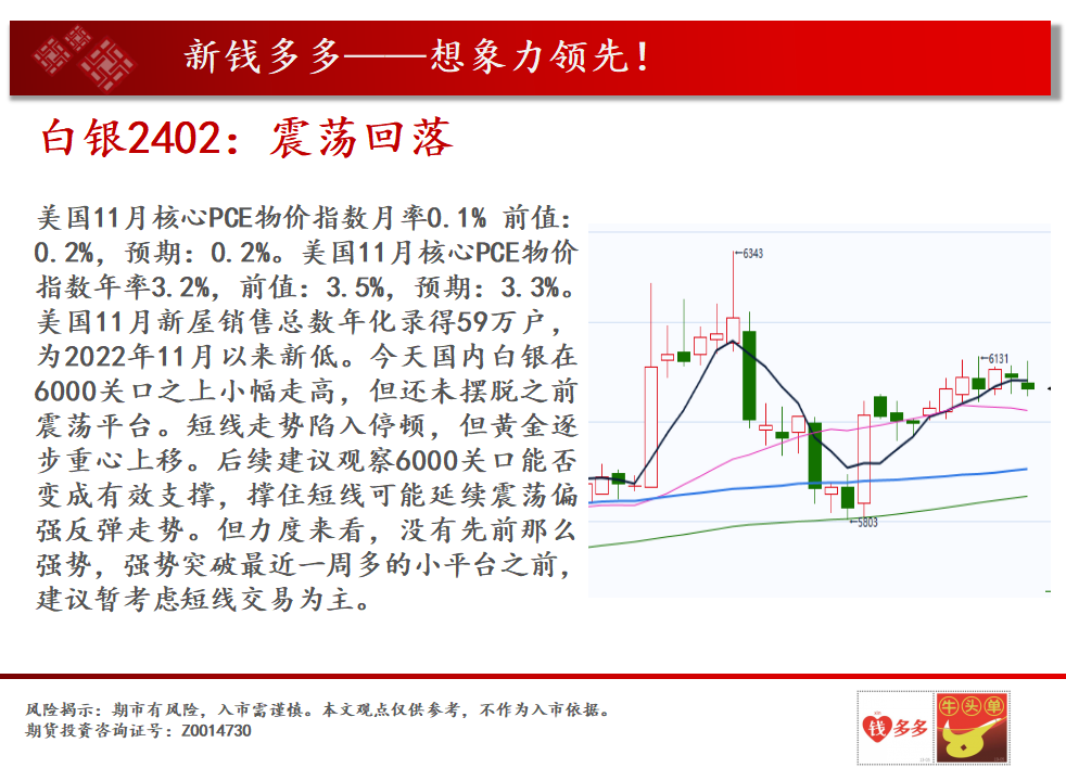 什么是冲高回落_冲高回落再冲高_冲高回落