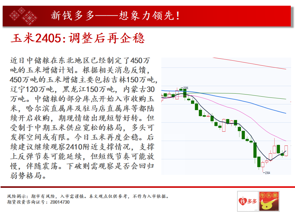冲高回落_什么是冲高回落_冲高回落再冲高
