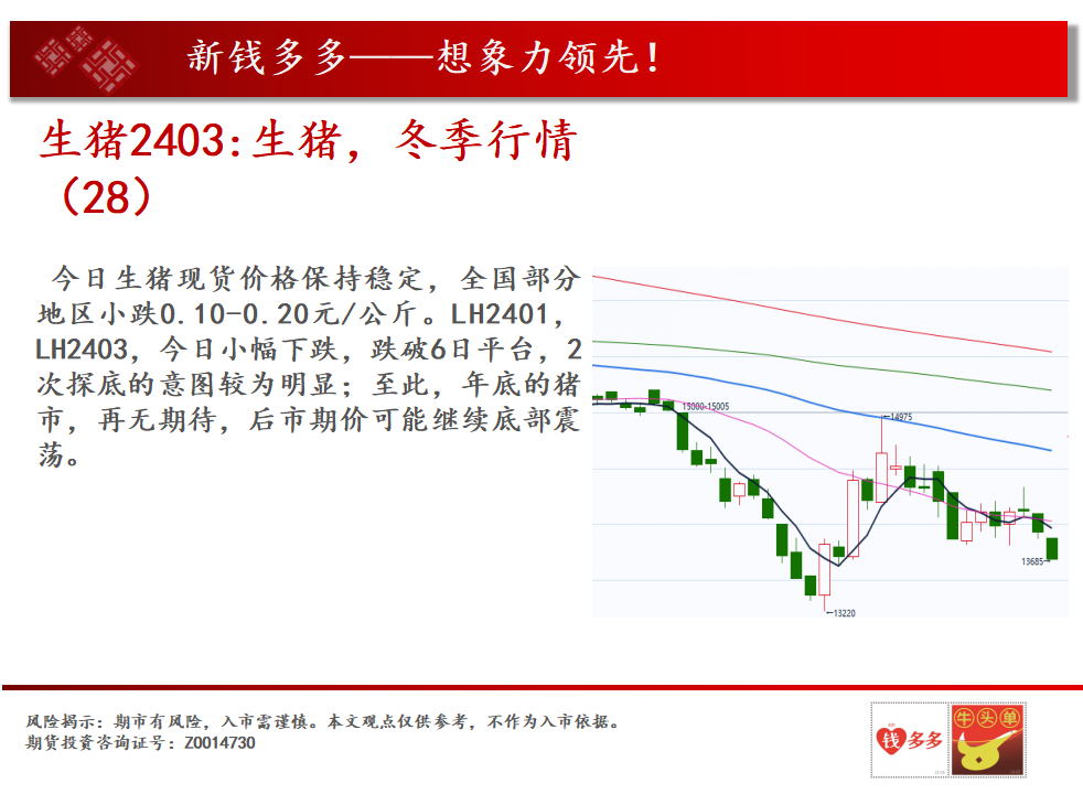 冲高回落再冲高_冲高回落_什么是冲高回落