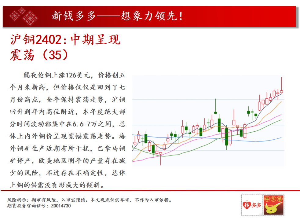 冲高回落_什么是冲高回落_冲高回落再冲高