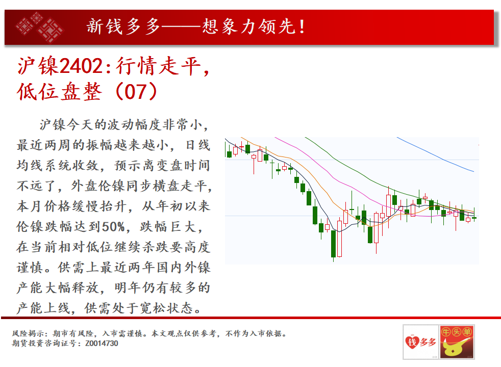 冲高回落再冲高_什么是冲高回落_冲高回落