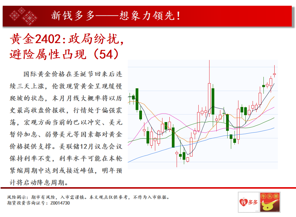 冲高回落_冲高回落再冲高_什么是冲高回落