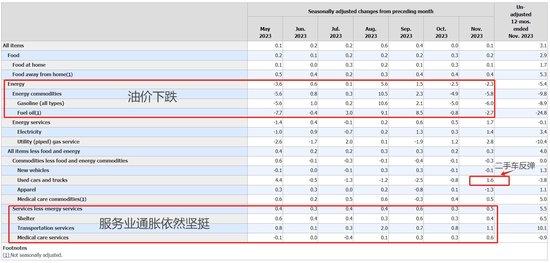 符合预期意思_符合预期_是否符合预期