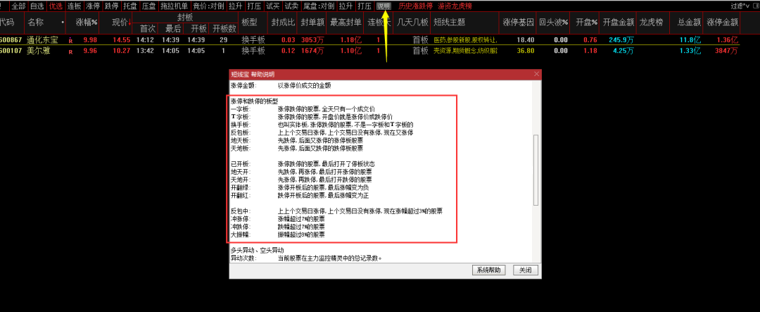 竞价对倒是什么意思_竞价对倒_竞价对倒的股票好不好