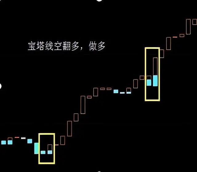 神奇两点半_神奇的两点半是什么意思_神奇两点半现象