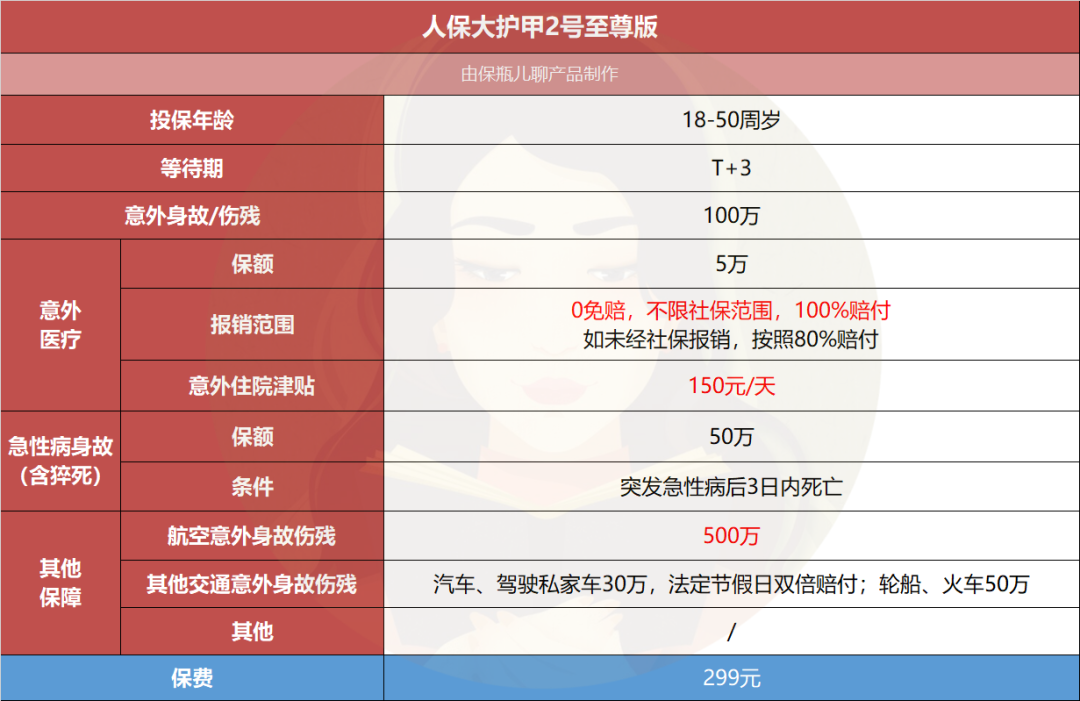 大护甲2号_大护甲2号在线购买_大护甲2号从哪买