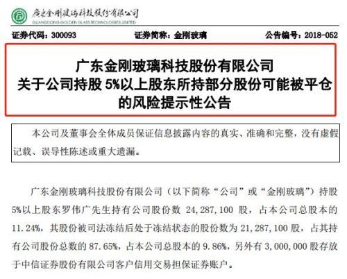 强平和爆仓的区别_强平是啥意思_强平